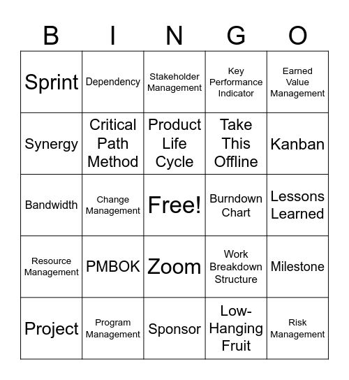 Atlassian Bingo Card