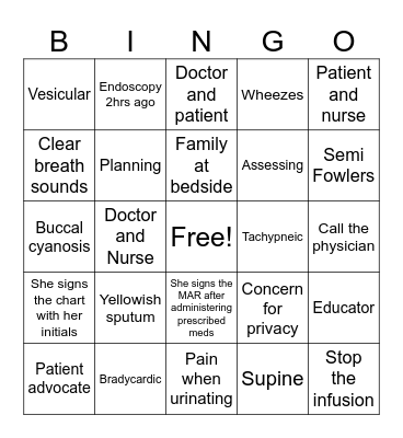 Fundamentals Review Bingo Card