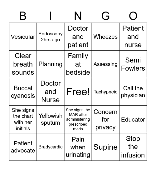 Fundamentals Review Bingo Card