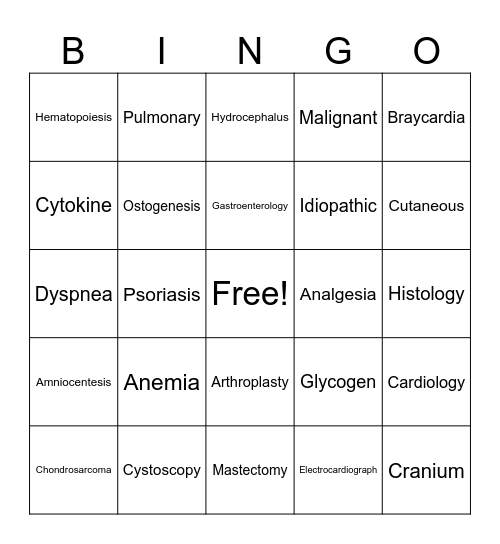 Module 1 Bingo Card