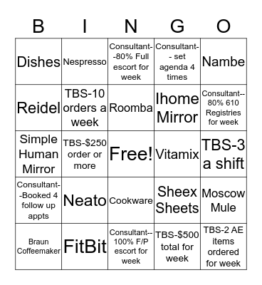 Sales Through Service Bingo Card