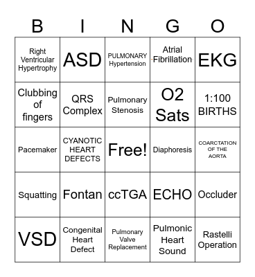 CONGENITAL HEART DEFECTS Bingo Card
