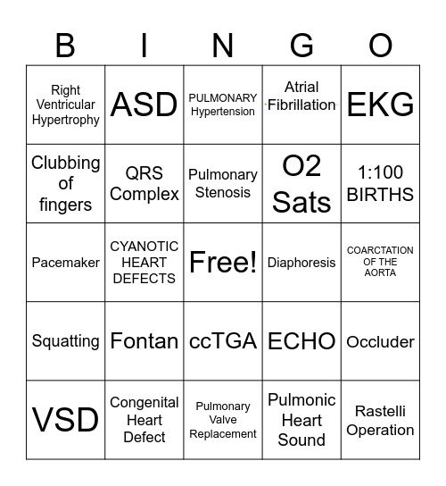 CONGENITAL HEART DEFECTS Bingo Card