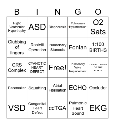 CONGENITAL HEART DEFECTS Bingo Card