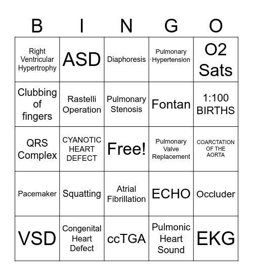 CONGENITAL HEART DEFECTS Bingo Card