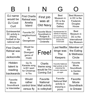DC Up on the Roof Bingo Card