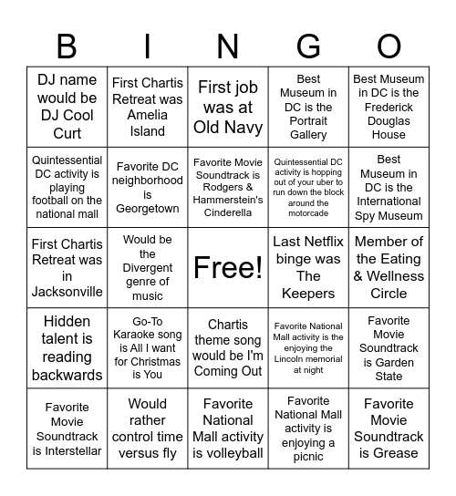 DC Up on the Roof Bingo Card