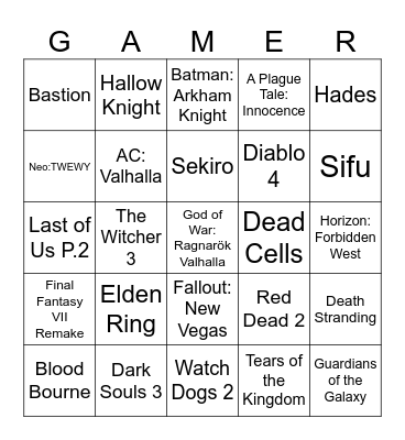 Gamer Bingo Card