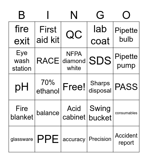 MGT Midterm Review Bingo Card