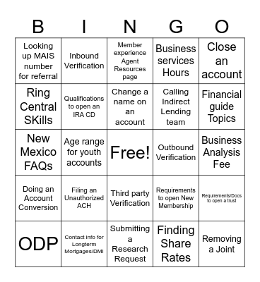 Knowledge Center Bingo Card