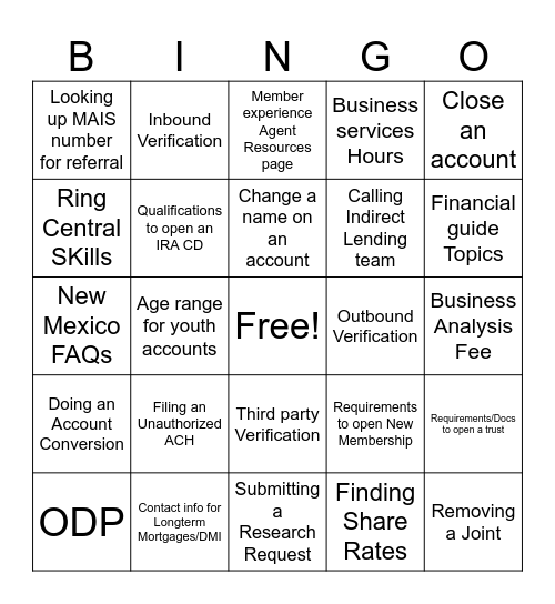 Knowledge Center Bingo Card