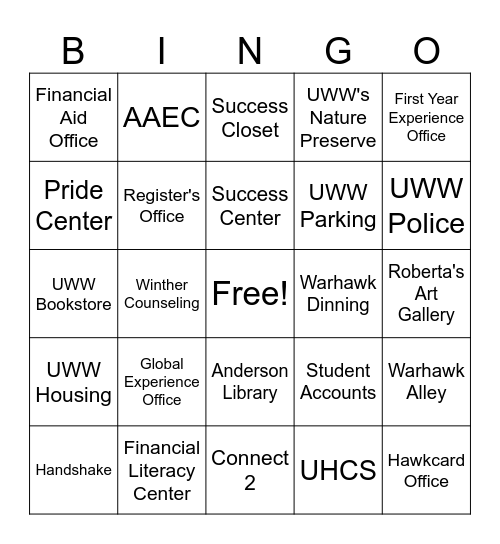 UW-Whitewater Resource Bingo Card