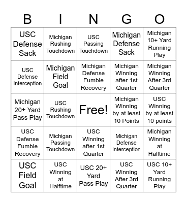 Michigan - USC Football Bingo Card
