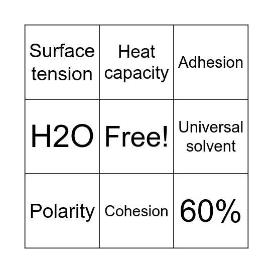 Properties of Water Bingo Card