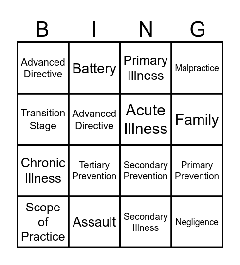 Fundamentals Test 1 Bingo Card