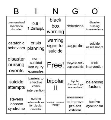 Depressive d/o & Bipolar d/o Bingo Card