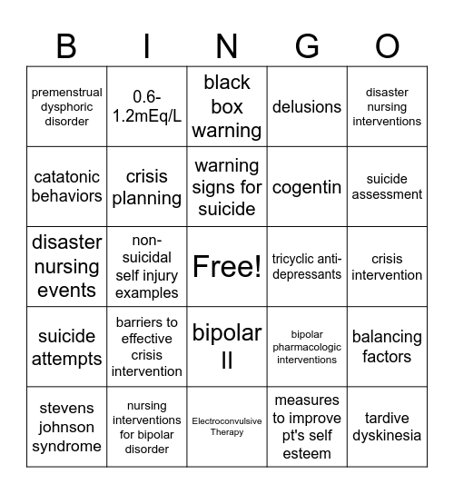 Depressive d/o & Bipolar d/o Bingo Card