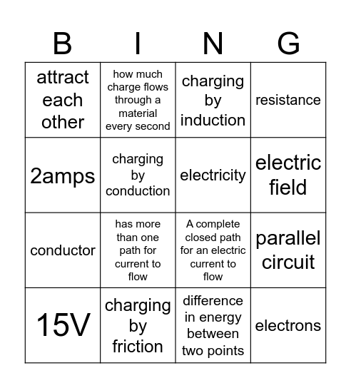 Electricity & Ohm's Law Bingo Card