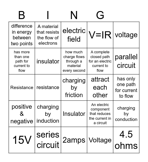 Electricity & Ohm's Law Bingo Card