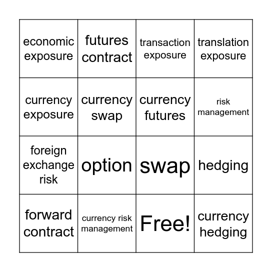 currency exposure hedging Bingo Card