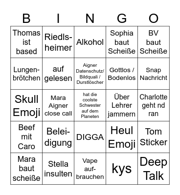 Sophia Körner Bingo Card