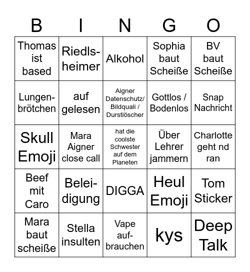 Sophia Körner Bingo Card