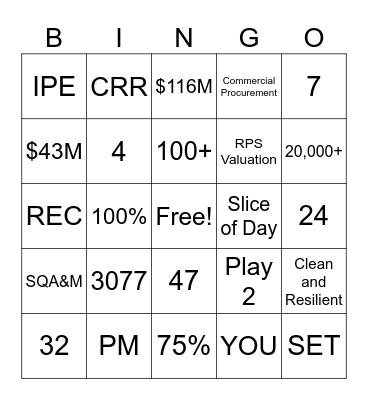 Fun and Games Bingo Card