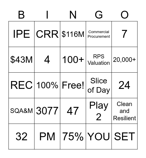 Fun and Games Bingo Card