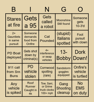 ️‍🔥Onfire Bingo️‍🔥 Bingo Card