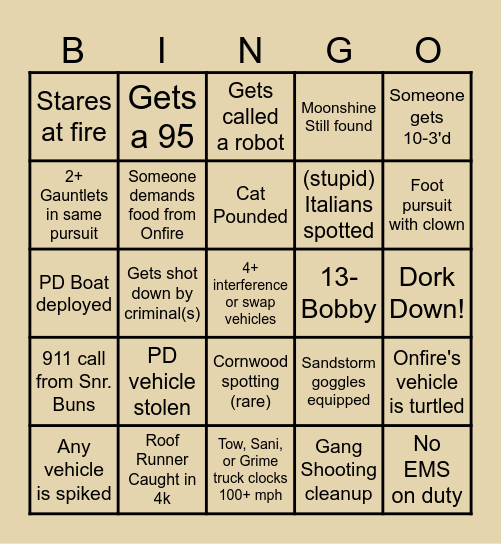 ️‍🔥Onfire Bingo️‍🔥 Bingo Card