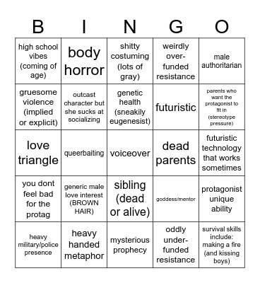 the uglies Bingo Card