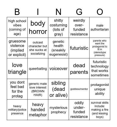 the uglies Bingo Card