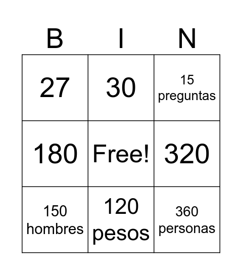 Bingo porcentual Bingo Card