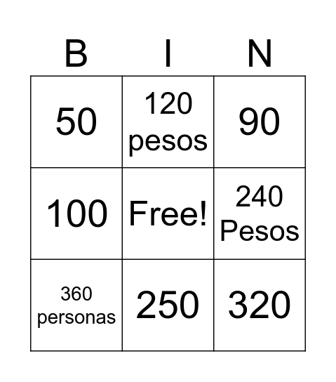 Bingo porcentual Bingo Card