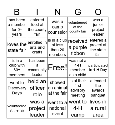 FIND SOMEONE WHO Bingo Card