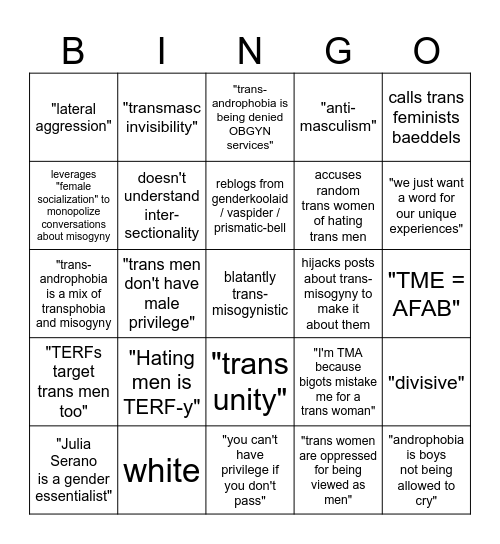 Transandrophobia Truther Bingo Card