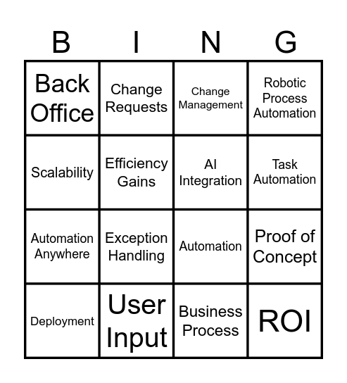 RPA Bingo Card