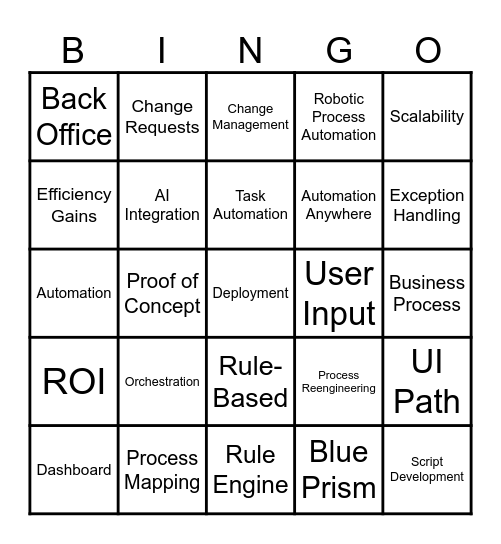 RPA Bingo Card