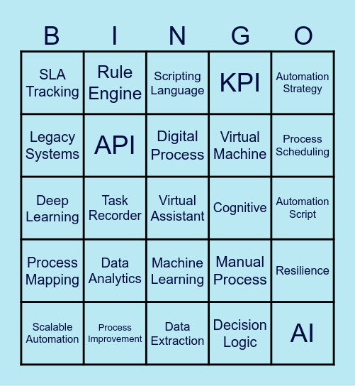 RPA Bingo Card