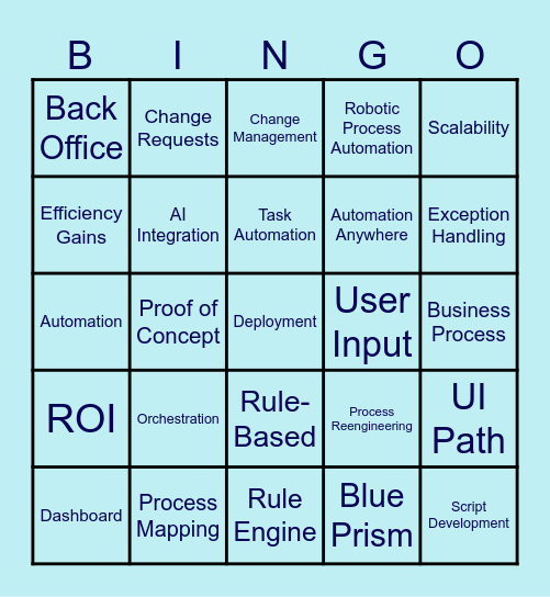 RPA Bingo Card