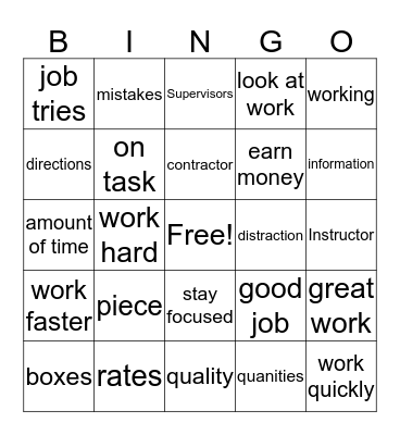 Production Rates Bingo Card