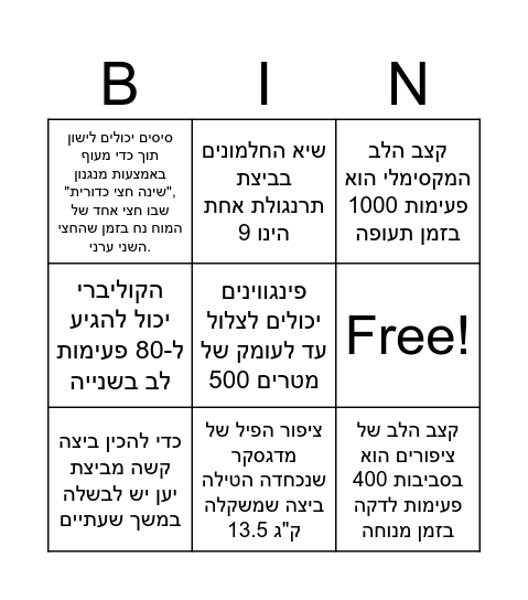 !בינגו ציפורים Bingo Card