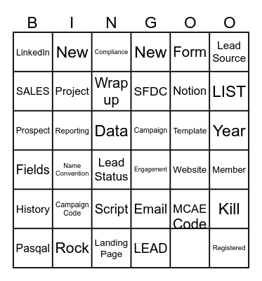 SFDC Marketing Bingo Card