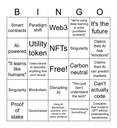 Crypto Bro Bingo Card