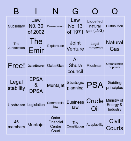 BUSG2010 Bingo Card