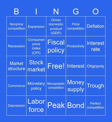 BME Chapter 2 Review Bingo Card
