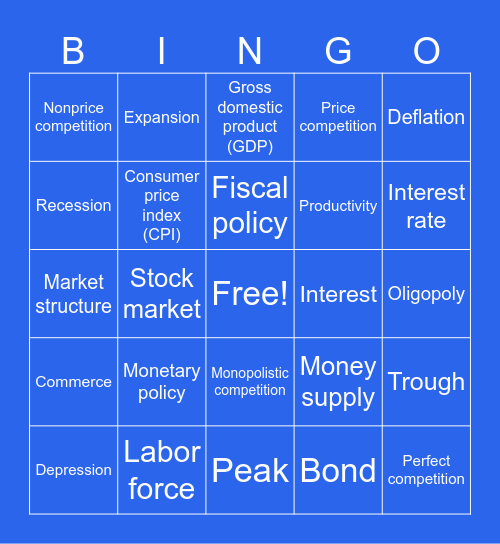 BME Chapter 2 Review Bingo Card