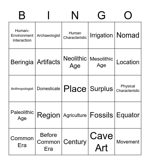 Unit 1 Review Bingo Card