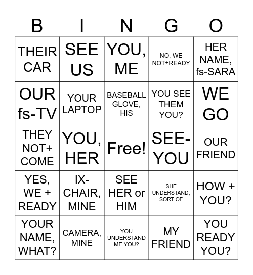 UNIT 1: POSSESSIVE/PERSONAL PRONOUNS Bingo Card