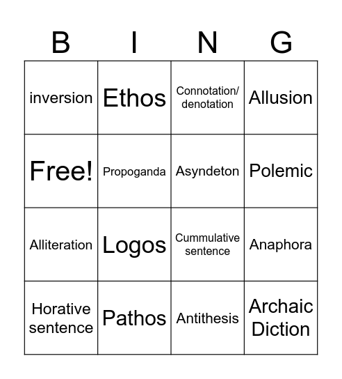 AP English Vocabulary Bingo Card